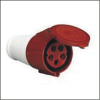 32 amp plug socket 3 phase